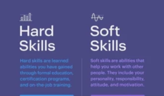 HardSkillsSoftSkills.jpg